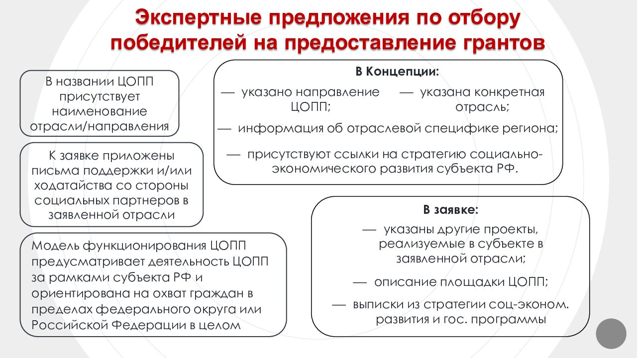 База лучших практик. Субъект предложения социального проекта. Логический субъект в предложении.